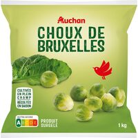 Choux de Bruxelles
