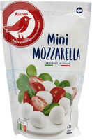MiniMozzarella