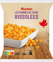 Les pommes de terre rissolees