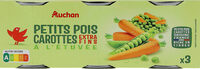 Petits pois extra-fins et jeunes carottes à l'étuvée