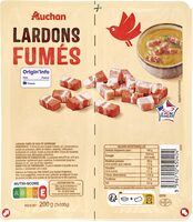 Lardons fumes