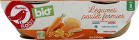 Légumes poulet fermier