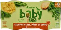 Légumes verts Pâtes Dinde