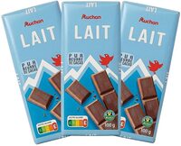 Lait alpin