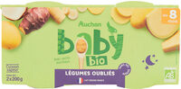 Légumes oubliés
