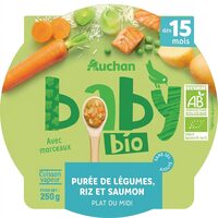 Fondue de Légumes Saumon