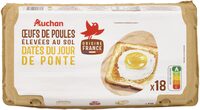 Œuf de poules élevées au sol