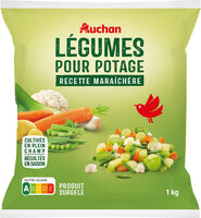 Légumes pour potage recette maraichère