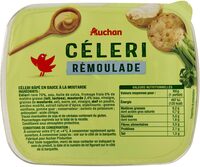 Remoulade céleri