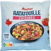 Ratatouille cuisinée