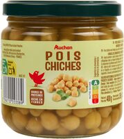 Pois chiches