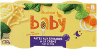 Pâtes aux épinards à la crème