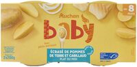 Ecrasé de pommes de terre et cabillaud