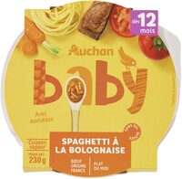 Spaghetti à la Bolognaise