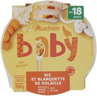 Riz et Blanquette de Volaille