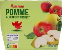 Pomme