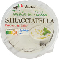 Stracciatella