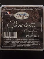 Glace chocolat