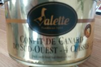 Confit de canard du sud ouest