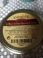 Le bloc de foie gras de canard