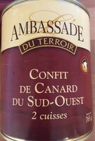 Confit de canard