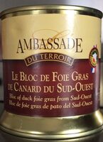 Le bloc de foie gras de canard du Sud-Ouest
