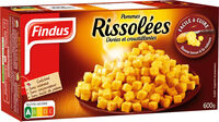 Pommes rissolées