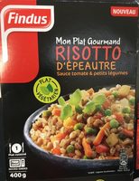 Mon plat Gourmand