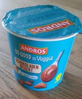 Schokoladen Dessert