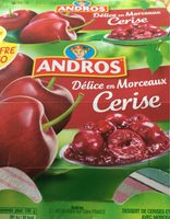Desserts cerise