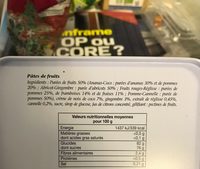 Pates de fruits