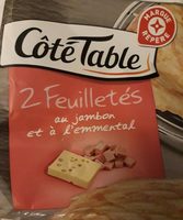 Feuilleté au jambon et à l'emmental