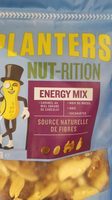 Energy mix