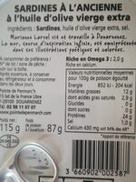 Sardines à l'ancienne