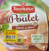 Blanc de poulet