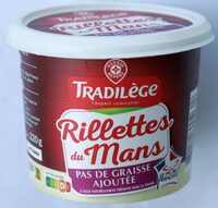 Rillettes du Mans