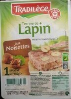 Terrine de lapin aux noisettes