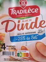 Blanc de Dinde