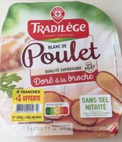 Blanc de poulet