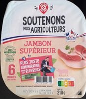 Jambon supérieur