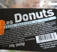 Donuts