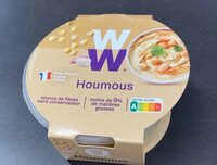 Houmous