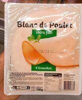 Blanc de poulet
