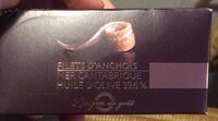 Filets D’anchois