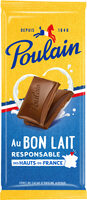 Chocolat au lait