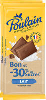 Poulain lait