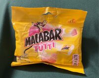 Malabar