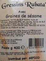 Gressins Rubata