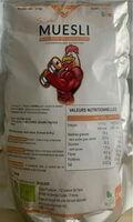 Super Muesli