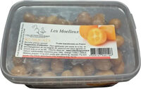 Kumquats